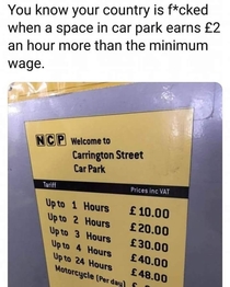 Parking charges getting out of hand