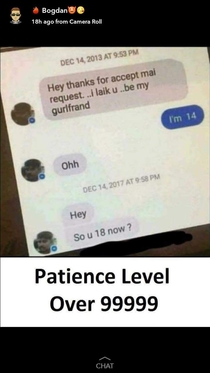 Patiance Level Over 