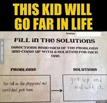 Perfect solutions 