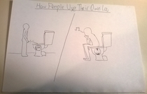 Pic #1 - Do people suddenly lose control of their pelvic organs right when they start peeing or something