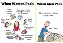 Pic #1 - Men Vs Women