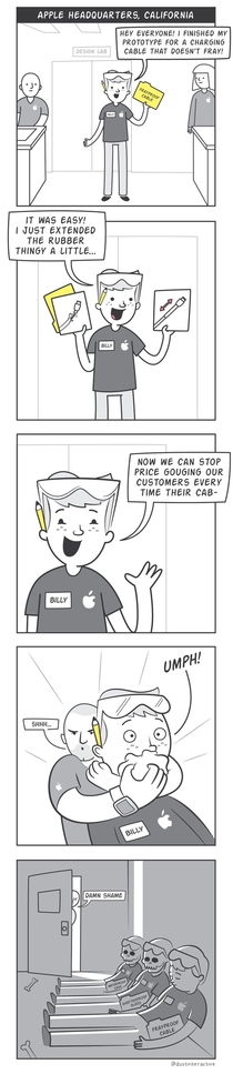 Pic #1 - The Apple Intern 