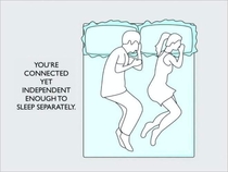 Pic #2 - What your sleeping positions say about your relationship