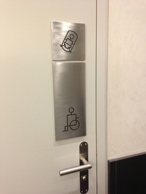Pic #3 - Going to the restroom in Lausanne Switzerland when I noticed these excellent bathroom gender signs