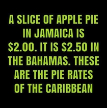 Pie rates