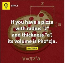 Pizza Math