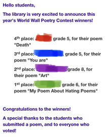 Poem about hating poems wins school poetry contest