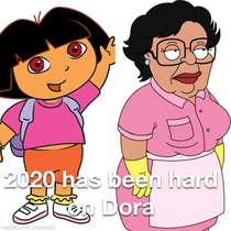 Poor Dora