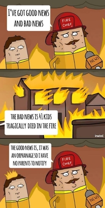 Poor Fireman