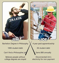 Poor Jim