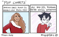Pop-Charts