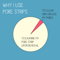 Pore Strips