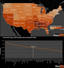 Pornhubs most popular search terms by state