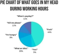 Pretty Much