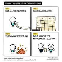 product managers guide to prioritization
