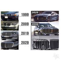 Progression BMW