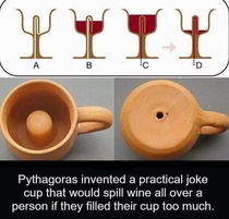 Pythagoras utilizes gravity to troll - very effective __