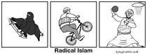 Radical Islam