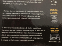 Realistic microwave instructions for my pork ribs