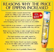 Reasons why the price of Epipens increased