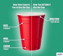 Red solo cup