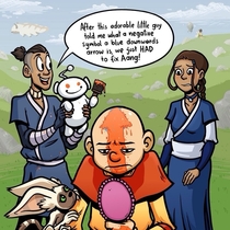 Reddit  Aang 