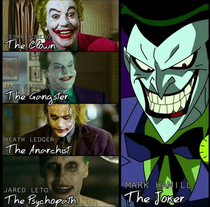 Reddit how would you title Joaquin Phoenixs Joker