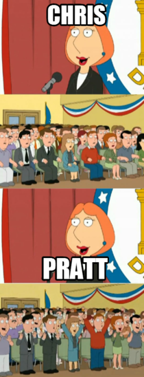 Reddit Lately