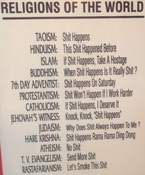 Religion according to a London Takeaway