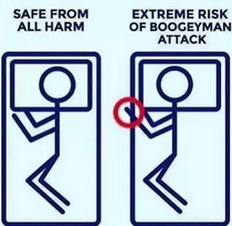 Remember to take precautions
