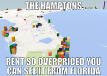 Rent prices visualized onto a map