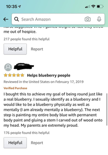 Review on a weight gain supplement Violet Beauregarde