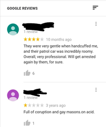 Reviews for the local police station