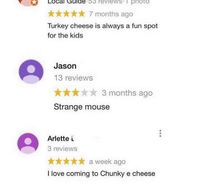 Reviews on Chuck E Cheese are always funny