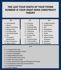 Right-wing Conspiracy Theory Generator