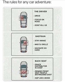 Rules for car adventures