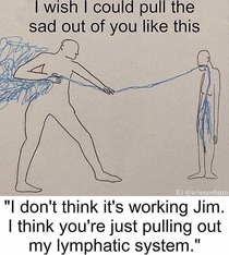 sad out sad in again