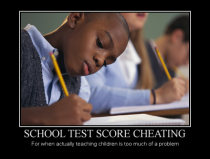 School Test Scores