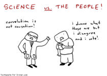 Science vs The People
