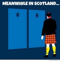 Scottish Problems