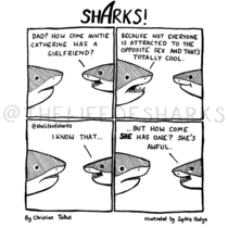Sharks Girlfriend