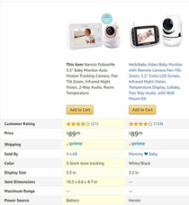 Shopping for baby monitors I dont think I can afford to power the one on the right