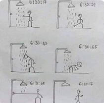 Shower in winter