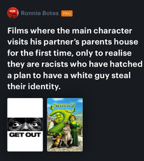 Shrek  is the best Shrek film