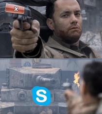 Skype Why