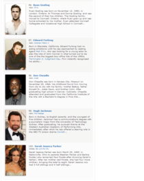 So I was looking through IMDBs list of top  male actors