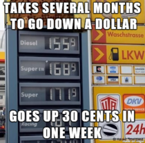 So long cheap gas