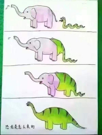 So thats how dinosaurs were invented