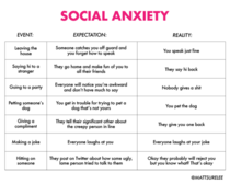 Social anxiety 