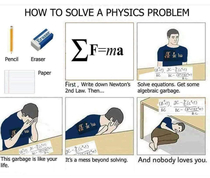 Solving physics